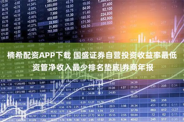 楠希配资APP下载 国盛证券自营投资收益率最低 资管净收入最少排名垫底|券商年报